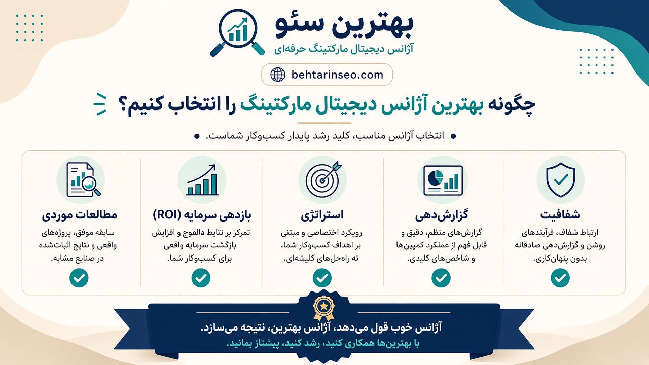 بهترین شرکت دیجیتال مارکتینگ و آژانس دیجیتال مارکتینگ behtarinseo.com